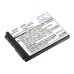 Camera Battery Sony Cyber-shot DSC-TX1H