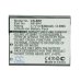 Camera Battery Sony Cyber-shot DSC-TX10B