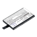 Akut yhteensopiva Midland 777 Pro CS-MLP777TW