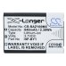 Camera Battery Sony Cyber-shot DSC-HX50