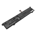 Lenovo ThinkBook 15p IMH 20V3000XML