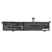 Lenovo ThinkBook 15p IMH 20V3000XML