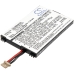 E-kirjanlukijan akku Amazon CS-ABD001SL