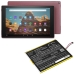 Yhteensopiva akun vaihto Amazon 2955C7,58-000280