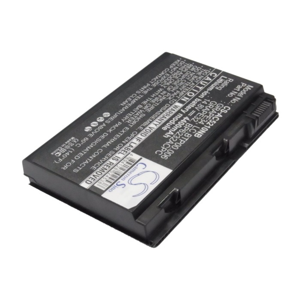 Akut Korvaa BT.00804.019