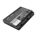 Acer TravelMate 7520-402G16Mi