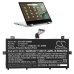 Kannettavan tietokoneen akku Asus CS-ACF320NB