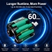 Battery compatible with Vacuum Battery