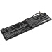 Acer Predator Triton 500 PT515-51-798J