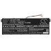 Acer TravelMate P2 TMP215-41-R0ZE