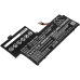 Acer Aspire One Cloudbook AO1-132-C2KW
