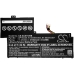 Acer Aspire One Cloudbook AO1-132-C2KW