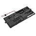 Acer Swift 5 SF514-53T-77FJ