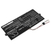 Acer Swift 5 SF514-53T-77FJ