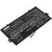 Acer Spin 7 SP714-51-M59K