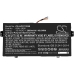 Acer Spin 7 SP714-51-M59K