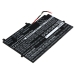Acer Switch 11