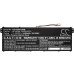 Acer Swift 3 SF314-57G-7914