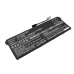 Acer Chromebook Spin 713 CP713-3W-3442