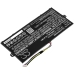 Acer Swift 5 SF514-52T-50AE