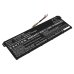 Acer ConceptD 3 Ezel CC315-72P-77NA