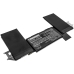 Apple MacBook Air 13-inch A2179 SCISSor 2020