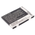 Akku yhteensopiva Vodafone Asus CS-AP550SL