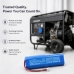 Battery compatible with Aetep CS-APT300SL