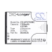 Battery compatible with Actionpro CS-APX700MC