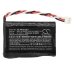 Areca ARC-1680/1880 (I/X/LP/IX-xx)