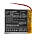 Yhteensopiva akun vaihto Alecto P002088