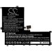 Asus B9440FA-GV7150T