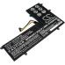 Yhteensopiva akun vaihto Asus 0B200-01470000,C21N1430