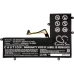 Yhteensopiva akun vaihto Asus 0B200-01470000,C21N1430