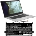 Asus Chromebook C523NA-EJ0055