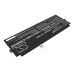 Asus Chromebook C425TA-DH384