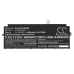 Asus Chromebook C425TA-DH384