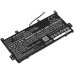 Asus CHROMEBOOK C523NA-IH24T