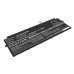 Asus CX5400FMA-DN566T