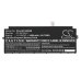 Asus CX5400FMA-DN566T