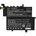 Yhteensopiva akun vaihto Asus 0B200-02500000,C21N1629 (2ICP4/59/134)