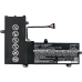 Yhteensopiva akun vaihto Asus C21N1504