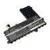 Asus VivoBook E14 E402WA-WH21