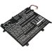 Asus E403NA-FA024T