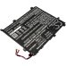 Asus E403NA-FA024T