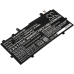 Asus VivoBook Flip 14 TP401MA-BZ084T