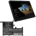 Asus Q525UA-BI7T9