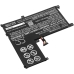 Asus Q504UA-BHI5T13