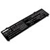 Asus ROG Zephyrus G15 GA503QR-HQ017T