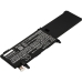 Asus GL703GM-E5100T